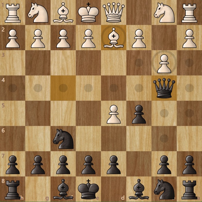 A chessboard diagram with a chess opening puzzle from the London System.