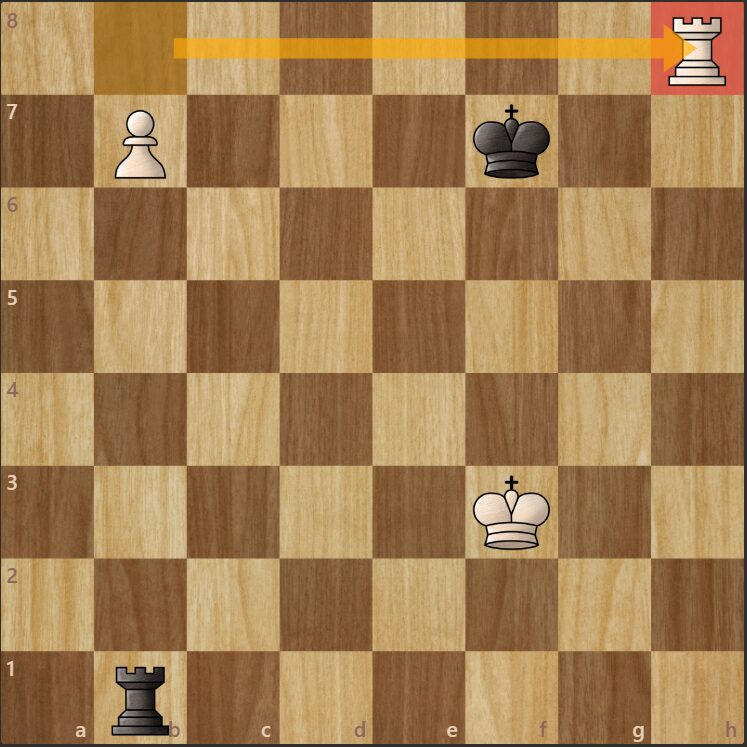 Rook Blocking Its Own Pawn - 2