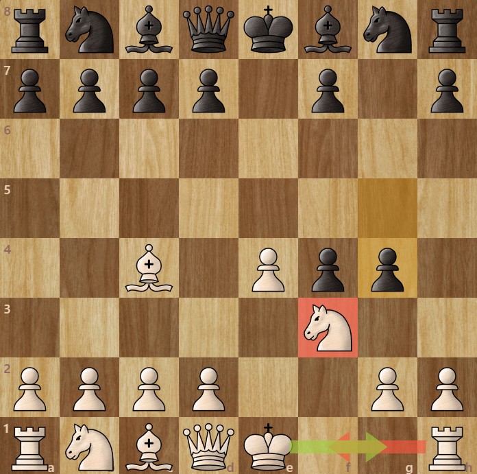A chessboard diagram showing the Muzio Gambit Move 5.