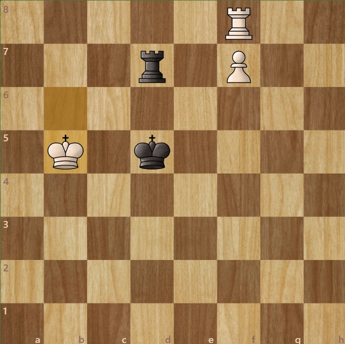A chessboard diagram showing Tarrasch Rule rook behind pawn.