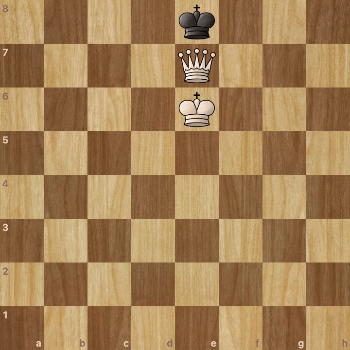Black is in checkmate.