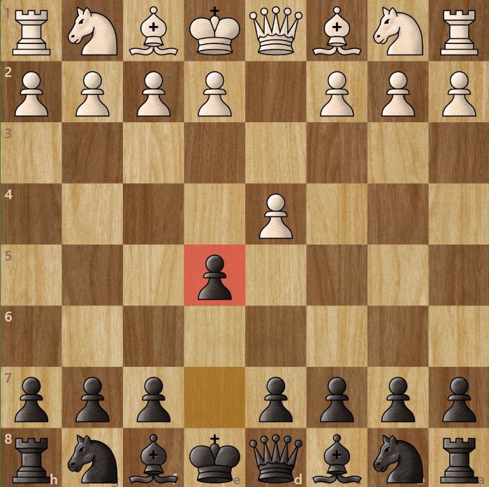 A chessboard diagram showing one of the best chess openings for beginners - the Englund Gambit.