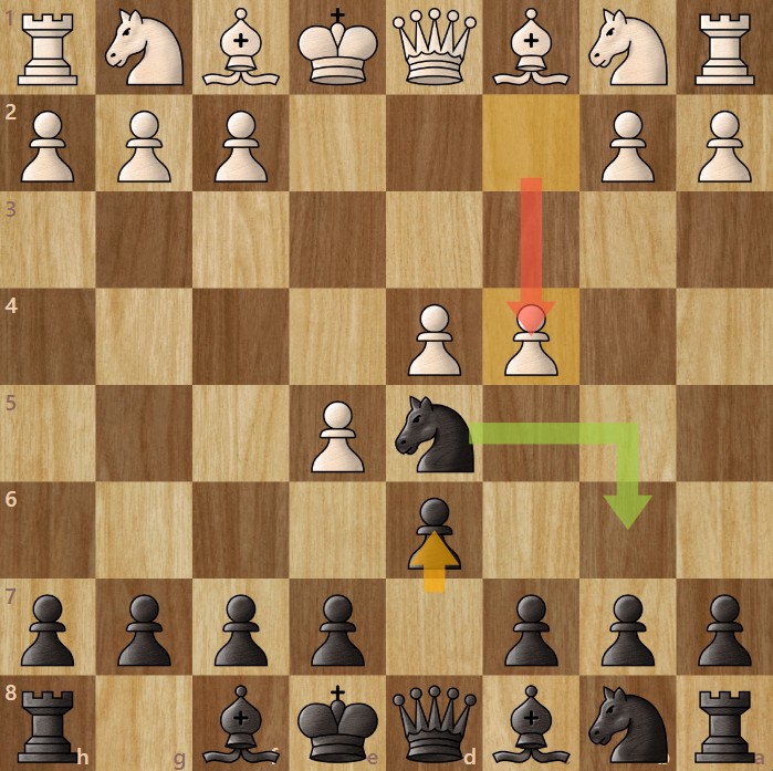 Master The Rock Solid Alekhine Defense – House of Staunton