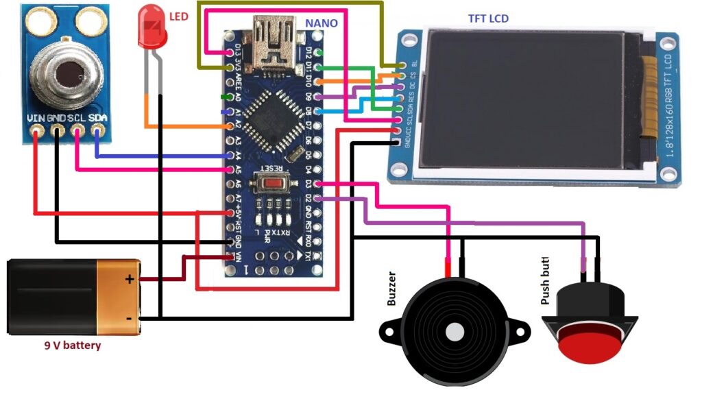 Display of sensor value (data) on TFT LCD using Arduino – Part III ...