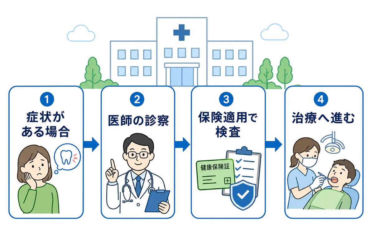 もし陽性だったら？治療の流れとパートナーへの伝え方