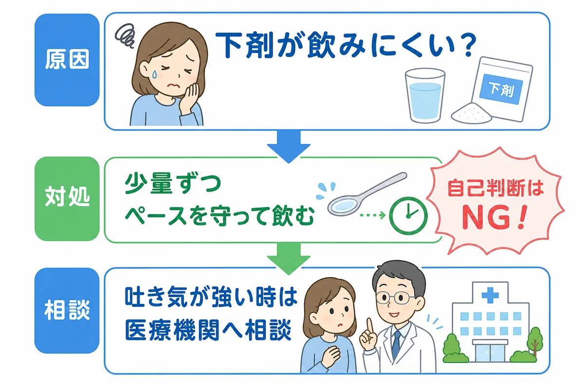 セクション - 画像 1