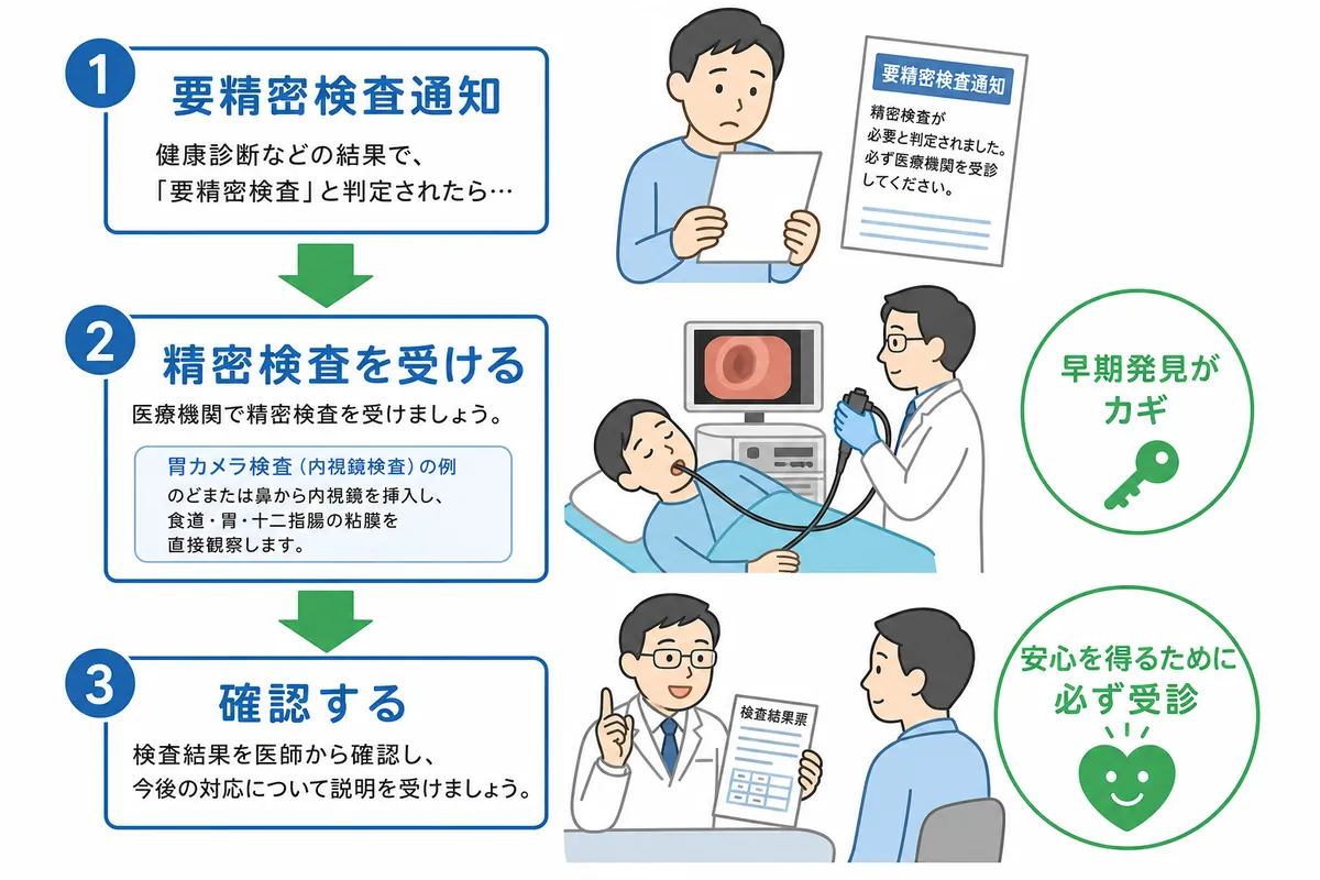 セクション - 画像 1