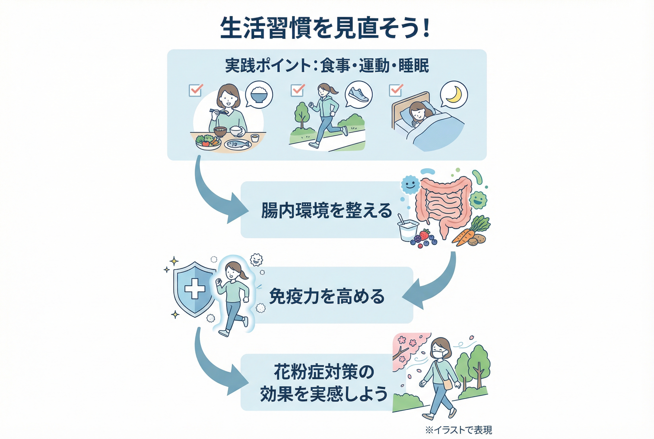 セクション - 画像 1