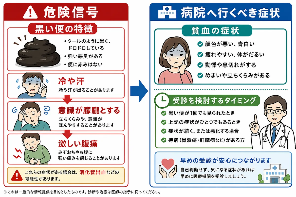 要注意】便が黒いのは危険なサイン？原因と受診すべきタイミングを徹底 