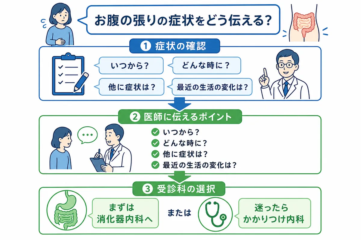 セクション - 画像 1