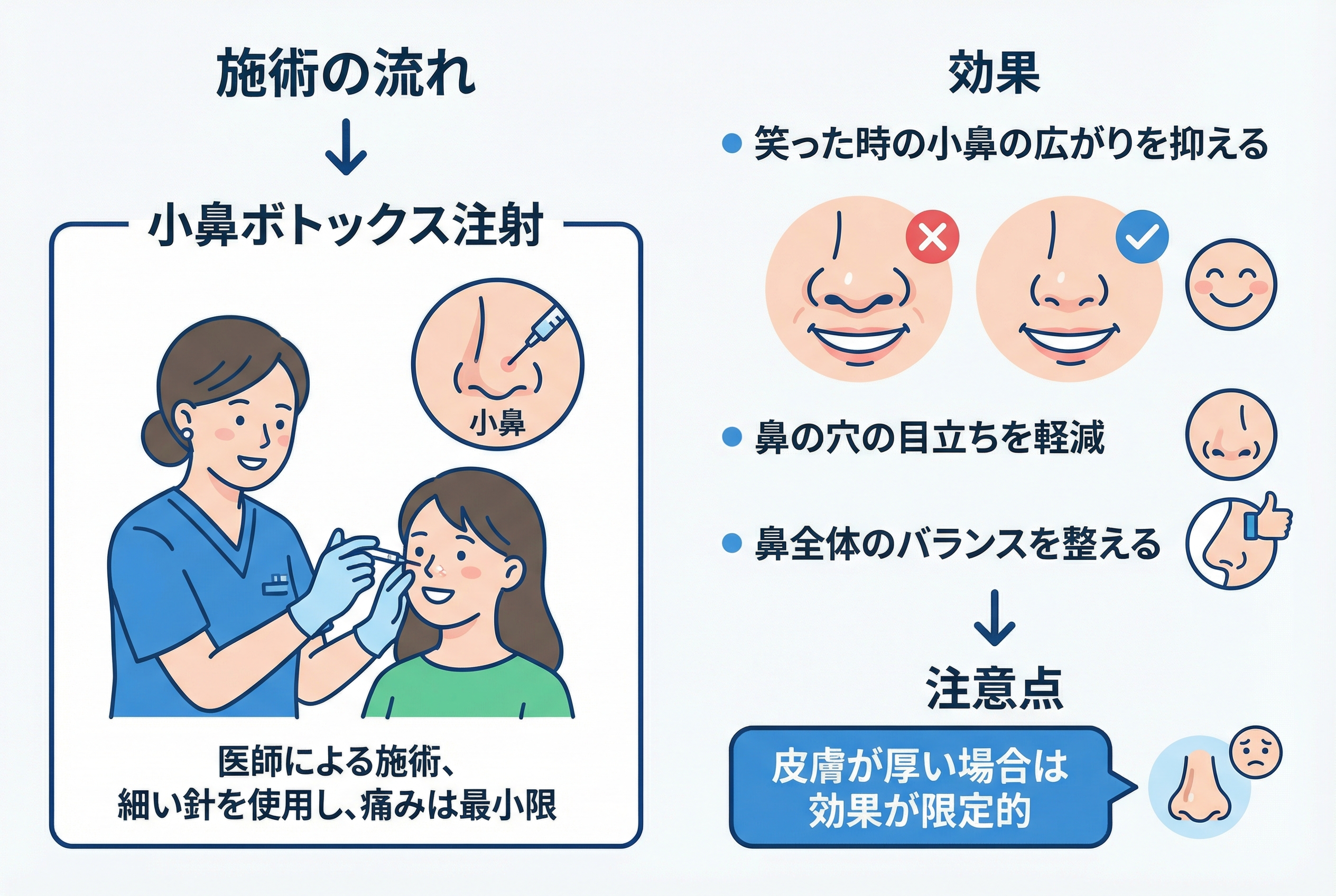 セクション - 画像 1