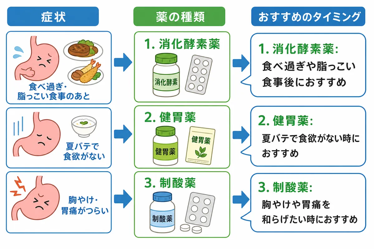 セクション - 画像 1