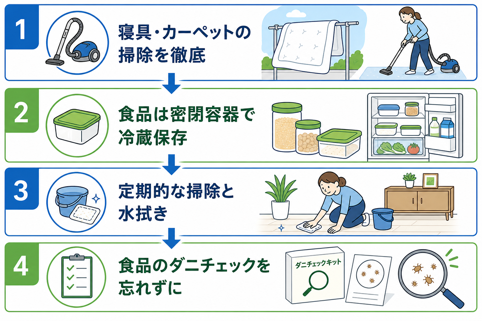専門医によるアレルギー診断と治療の選択肢