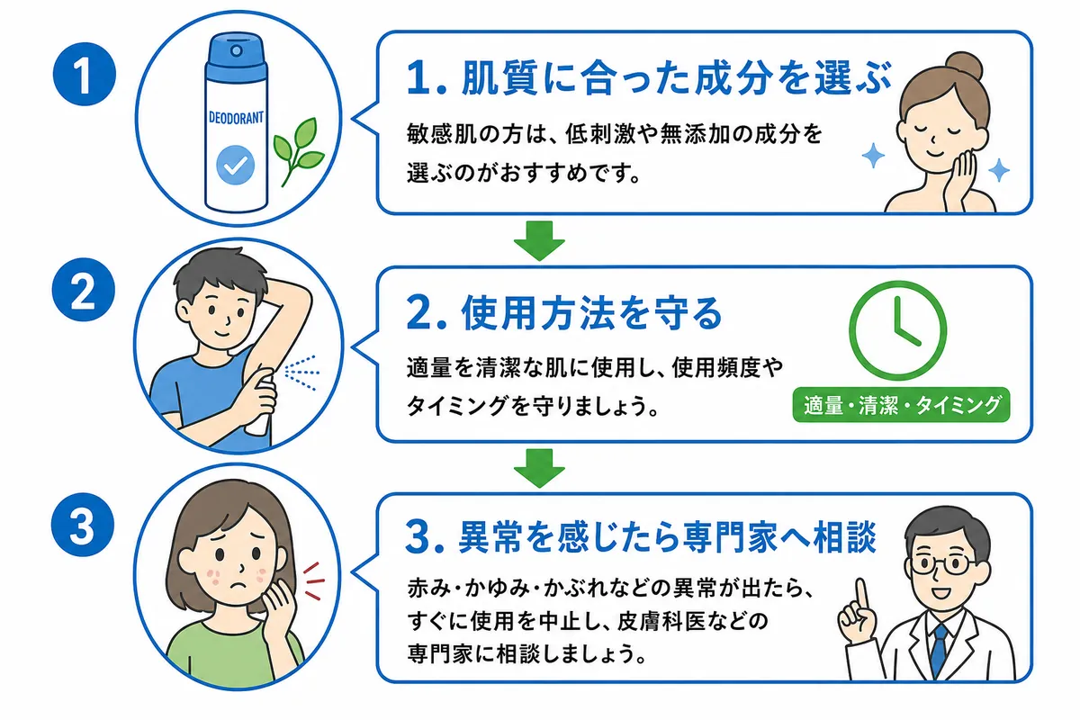 状況別!安全で効果的なデオドラントの選び方3ステップ