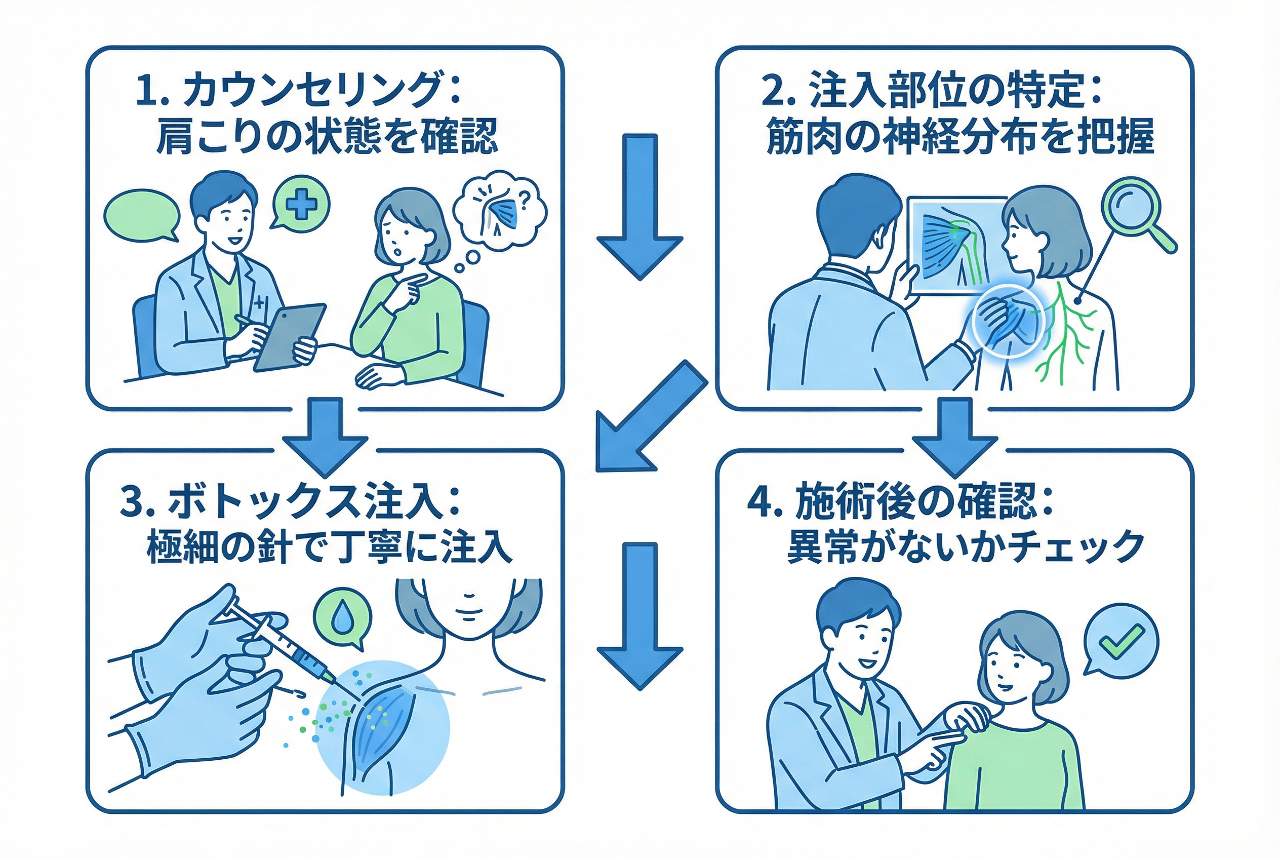 セクション - 画像 1