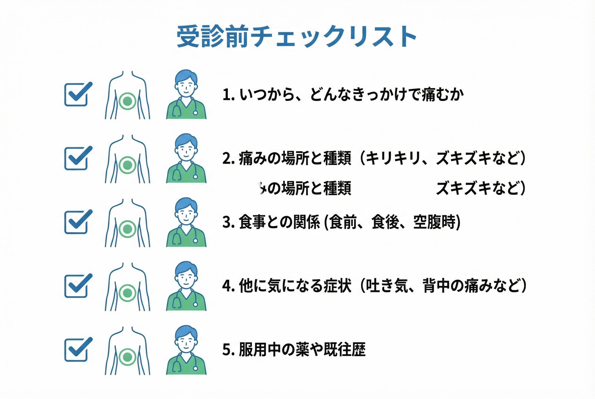 診察で的確に伝えるべき5つのポイント【受診前チェックリスト】
