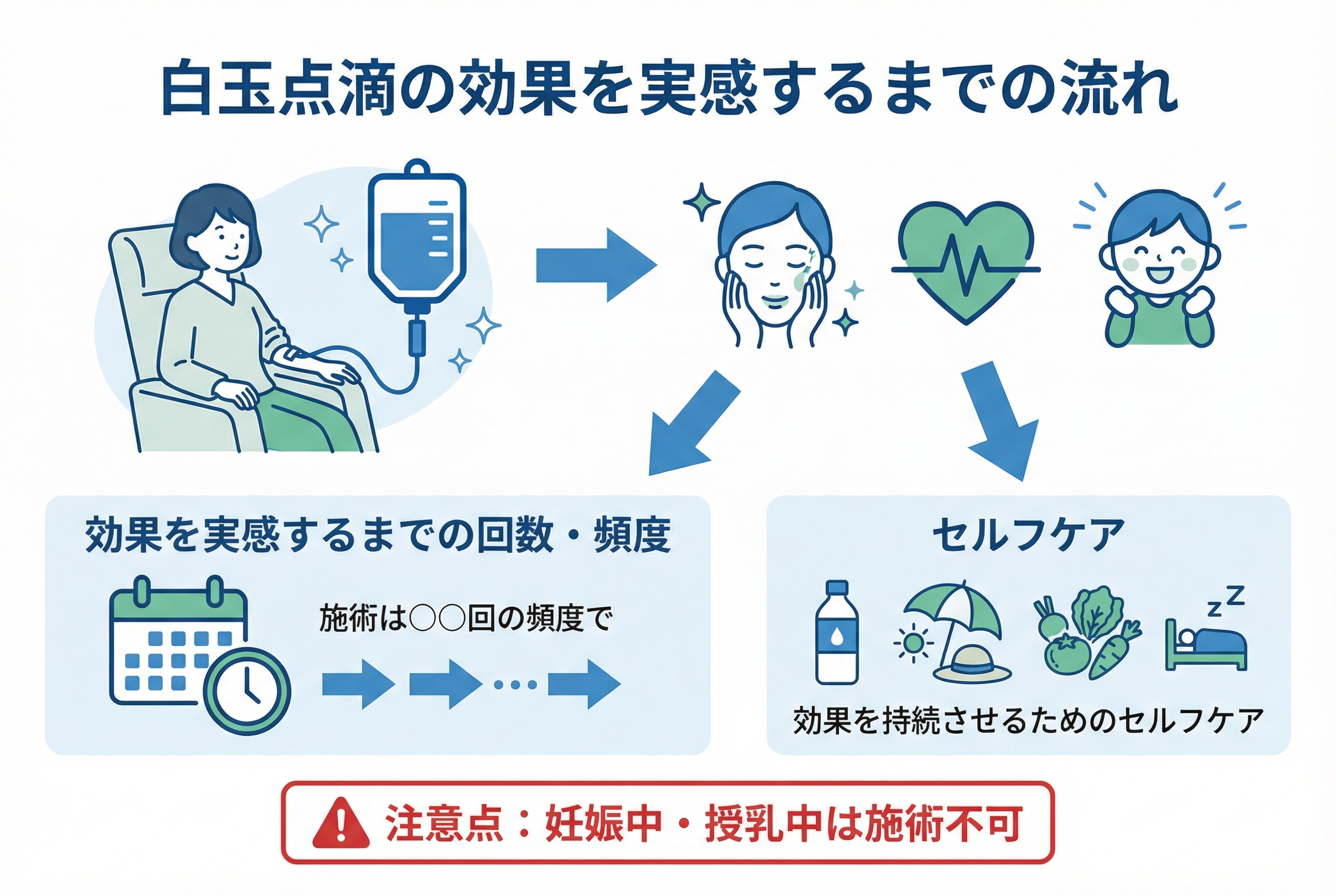 セクション - 画像 1