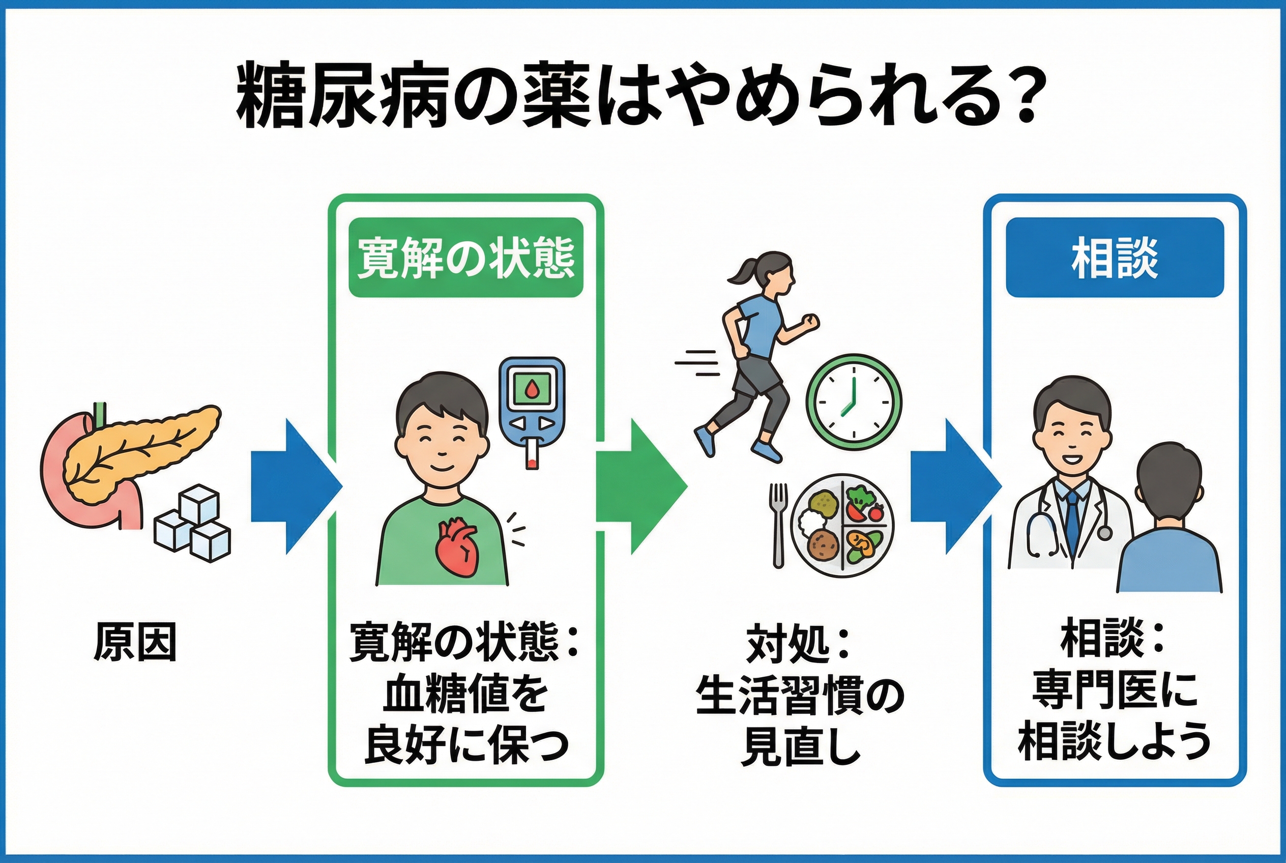 セクション画像1