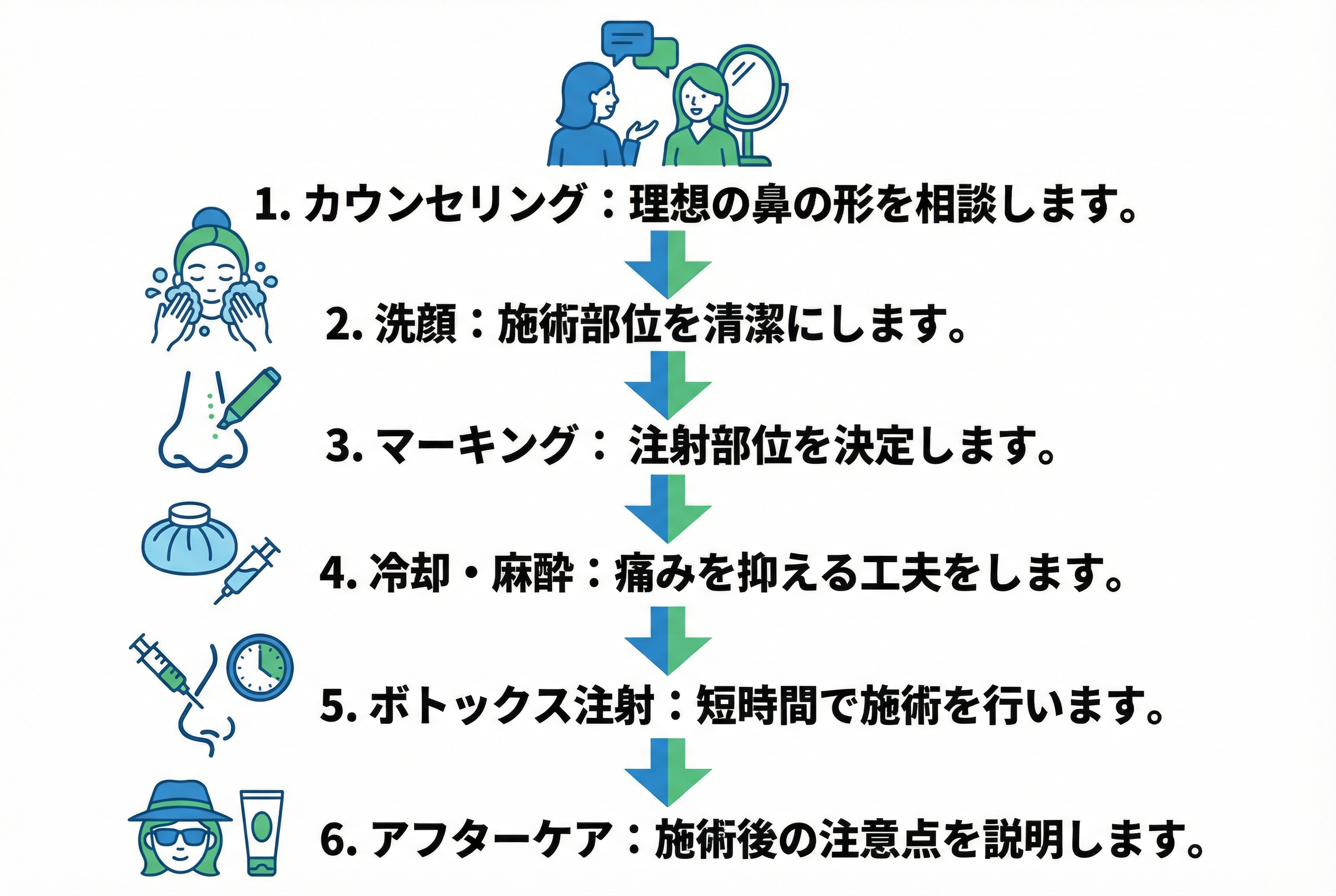 セクション - 画像 1