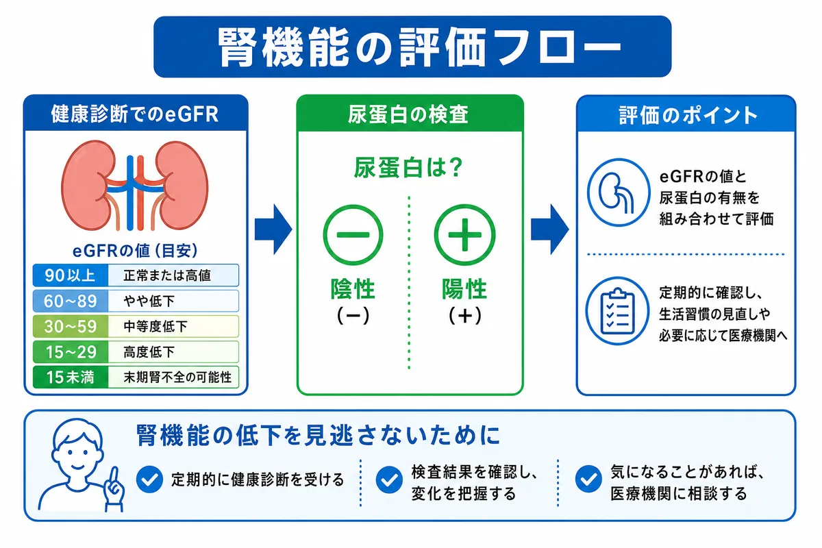 セクション - 画像 1