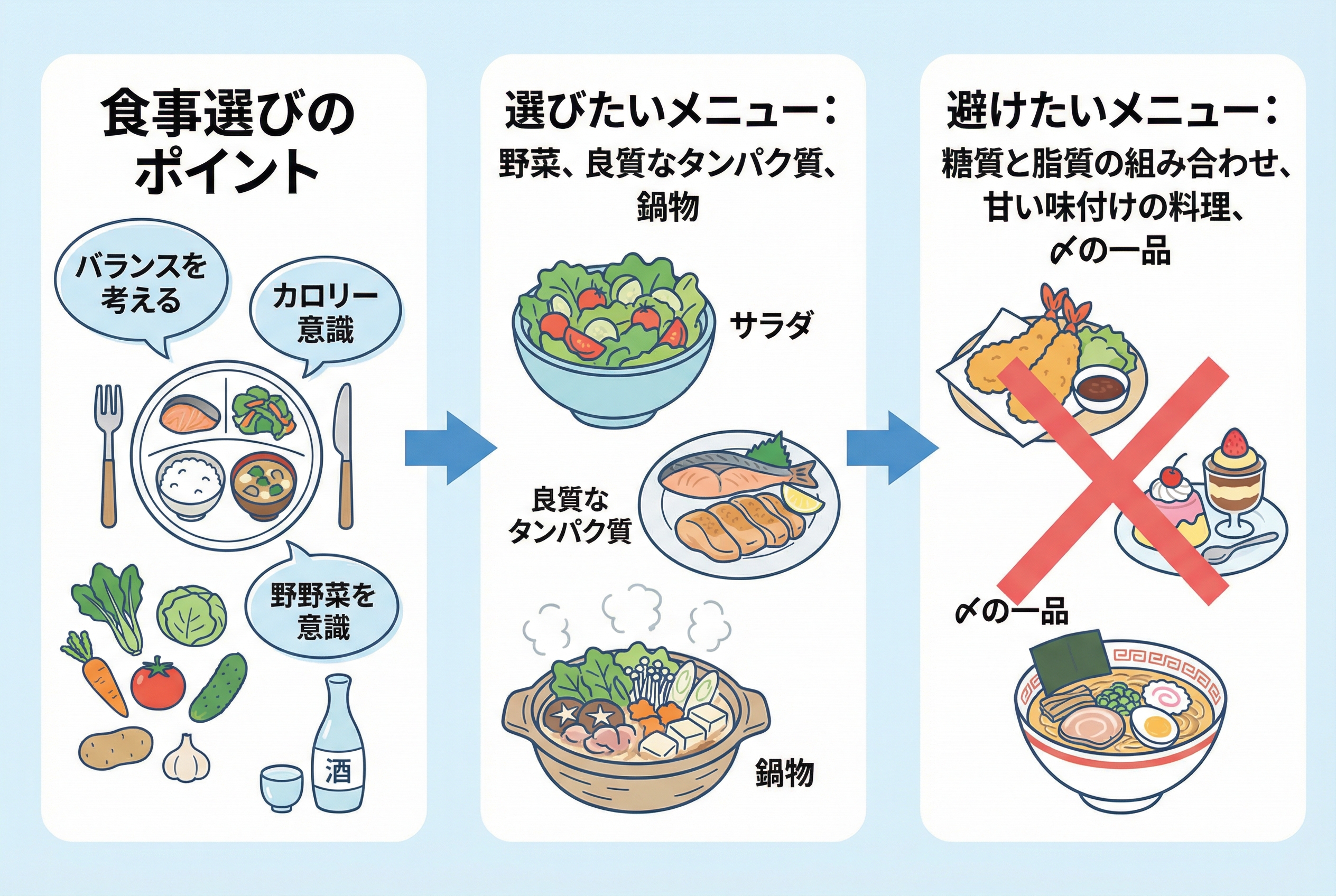 セクション - 画像 1