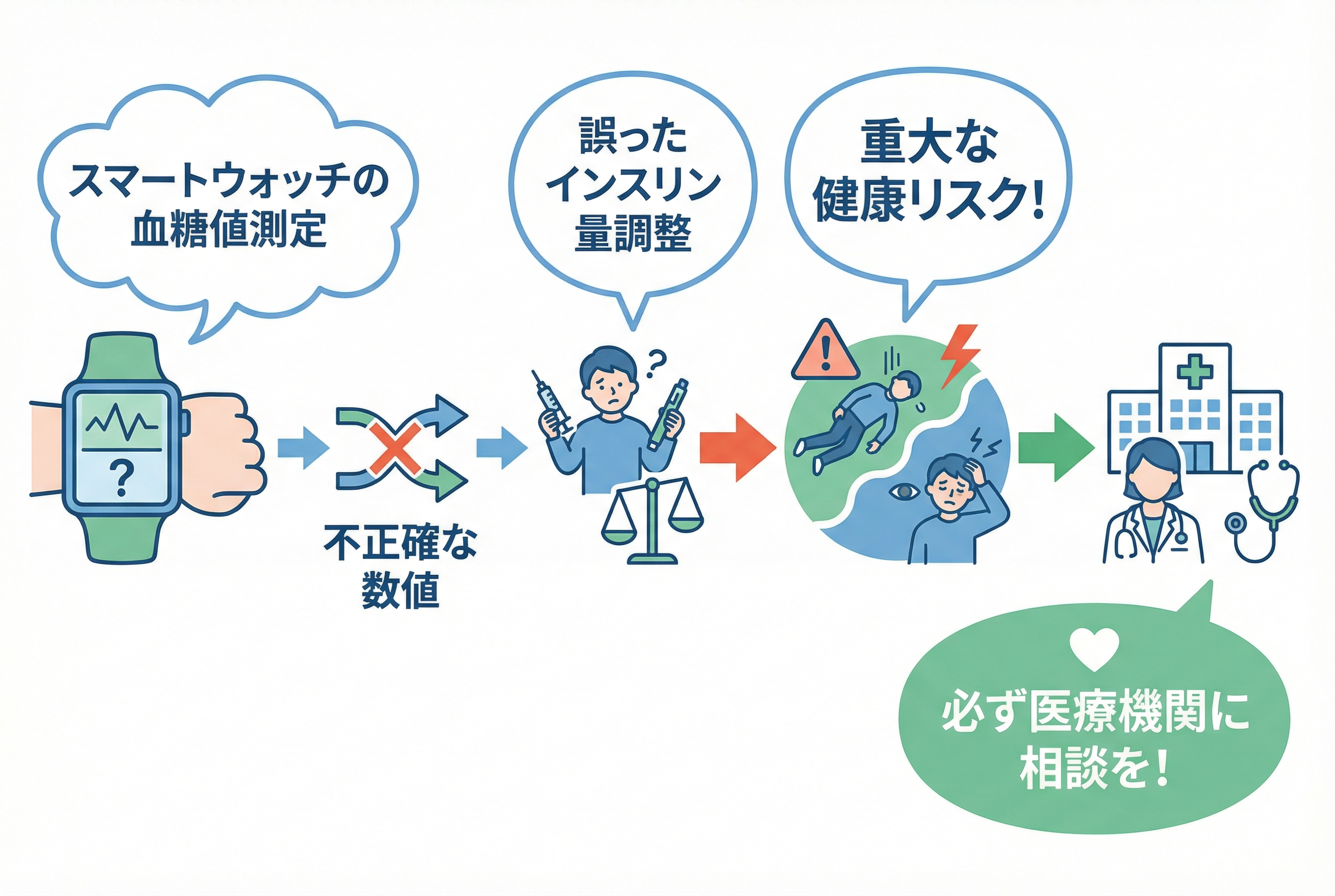 セクション - 画像 1