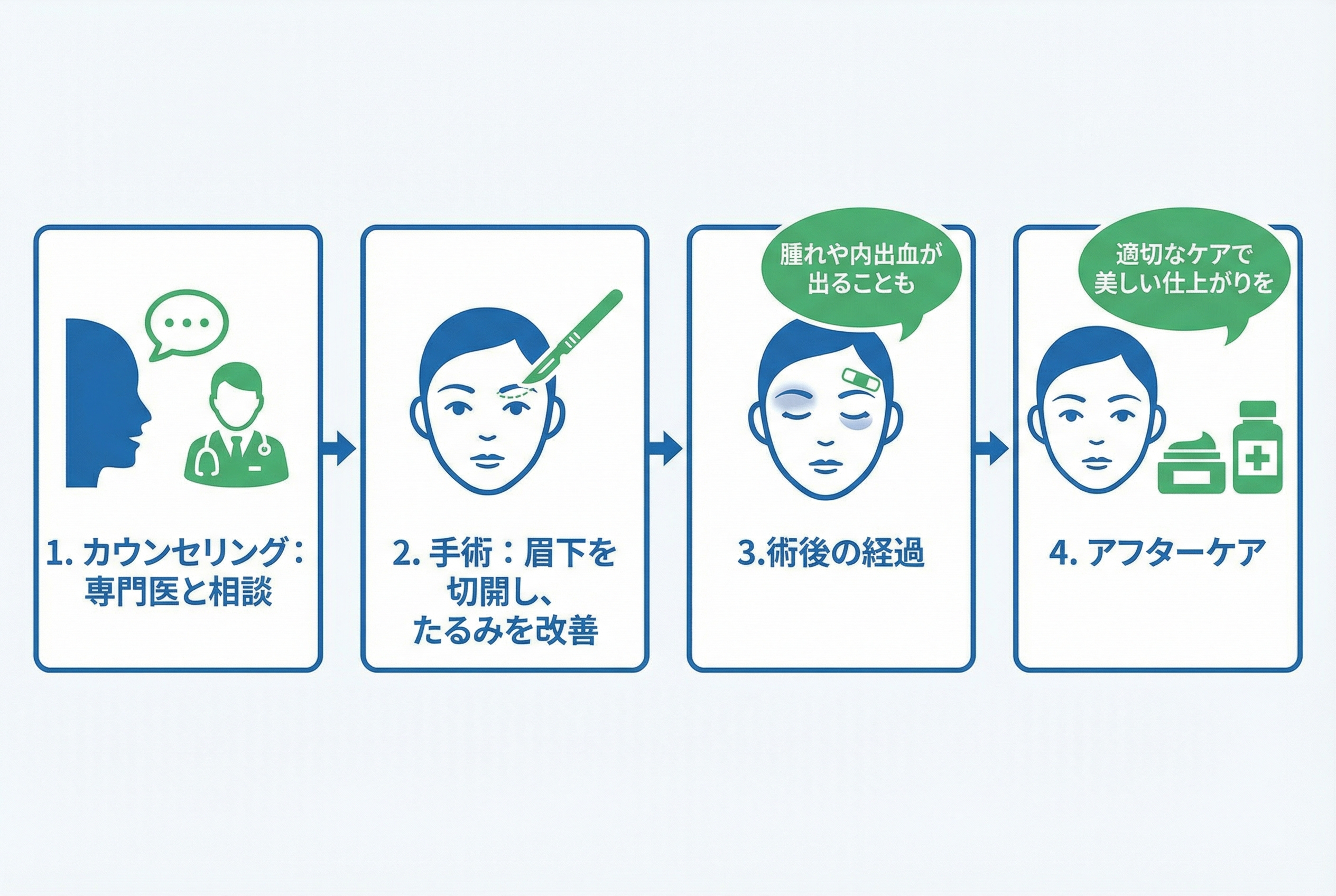 セクション - 画像 1