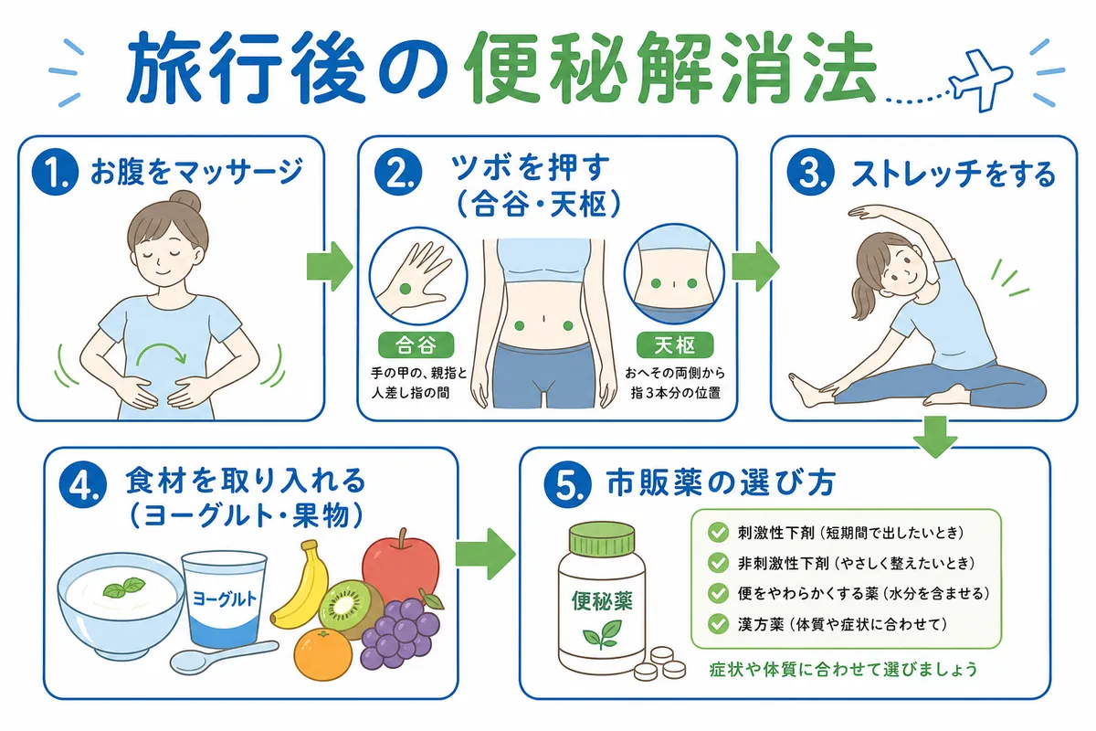 セクション - 画像 1
