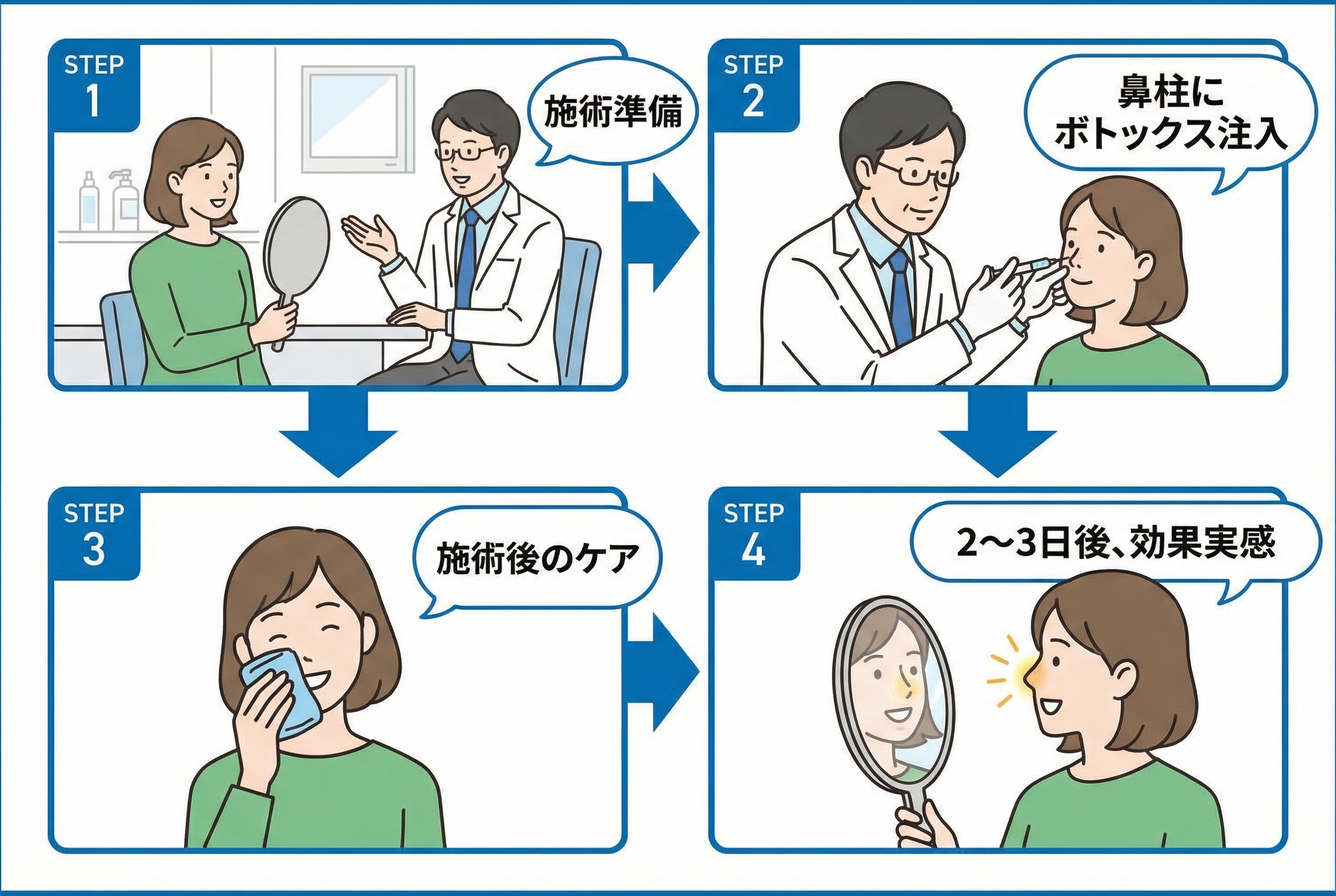 セクション - 画像 1