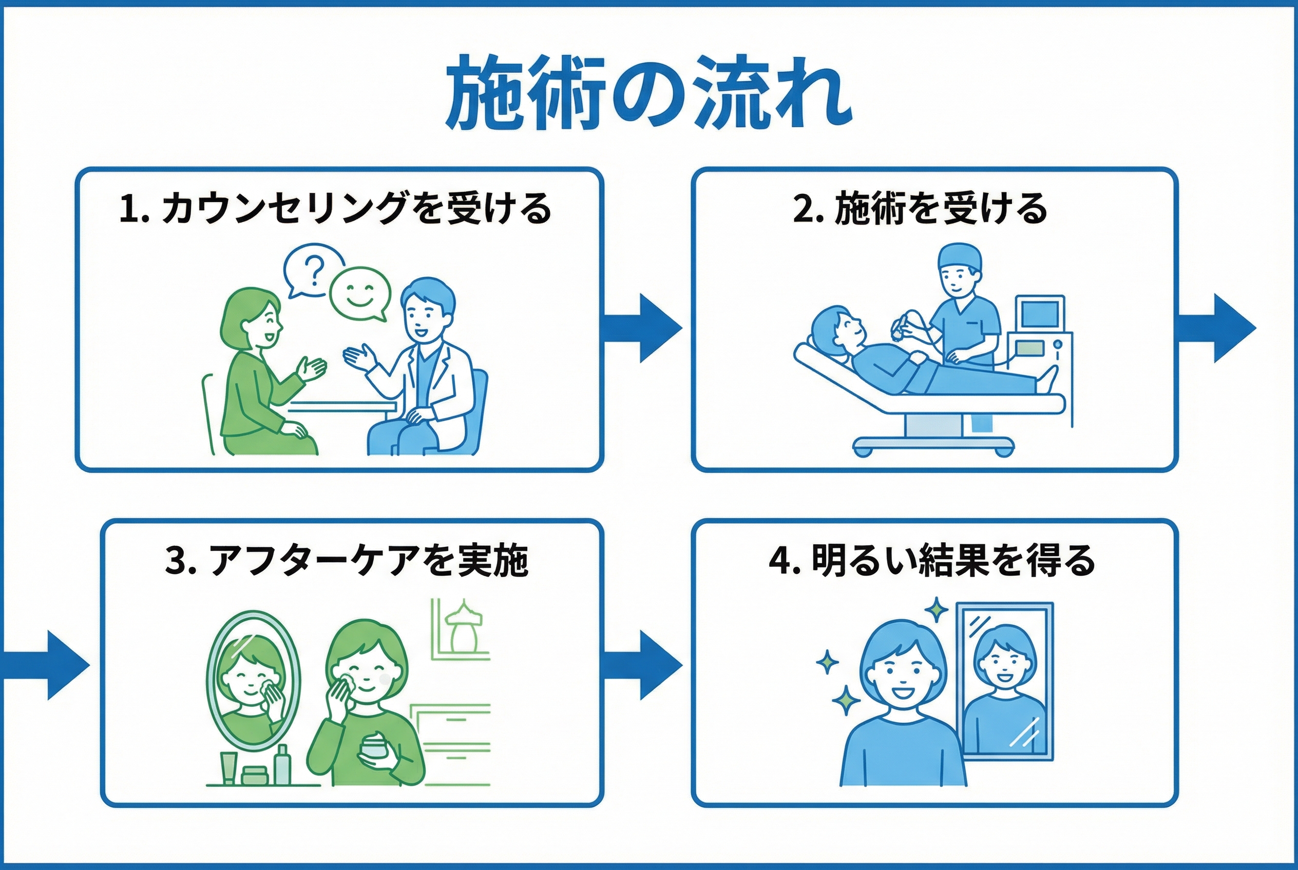 セクション - 画像 1