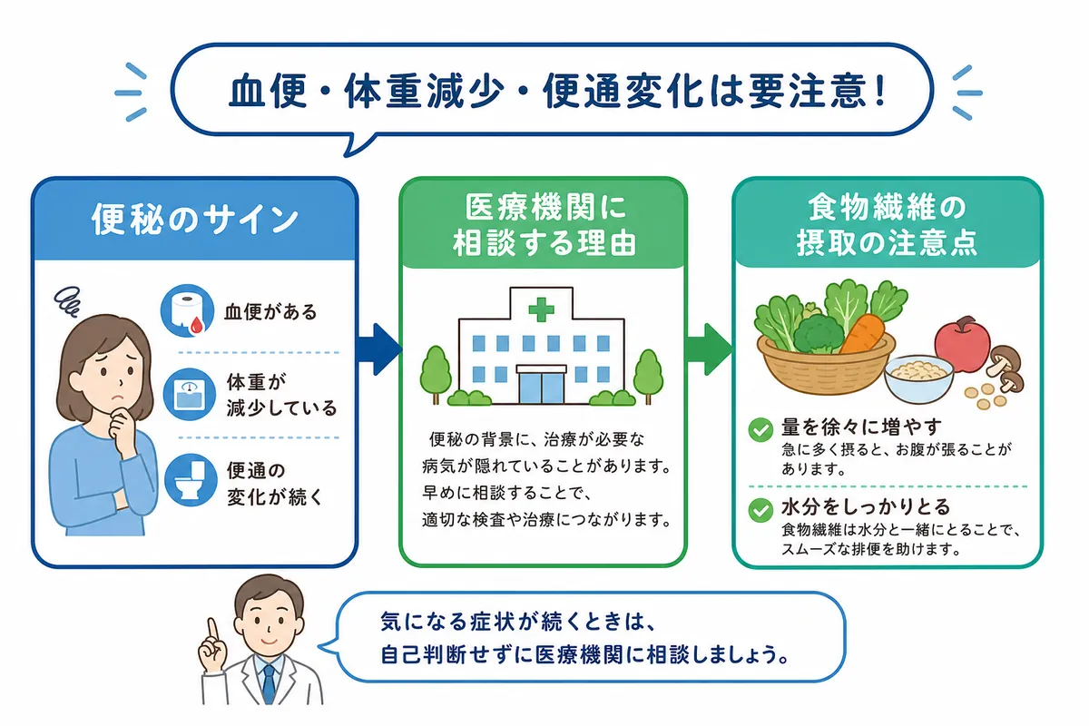 セクション - 画像 1