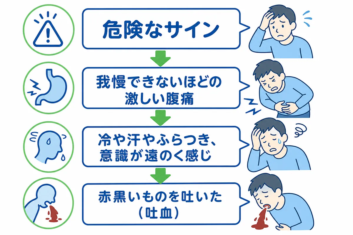 セクション - 画像 1