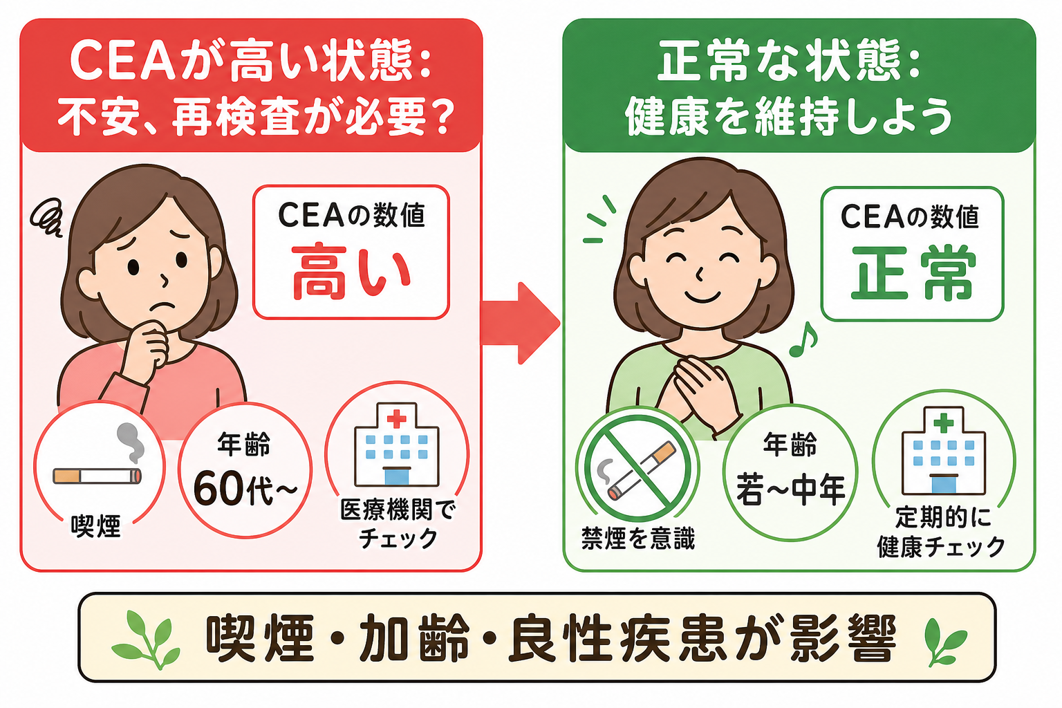 セクション - 画像 1
