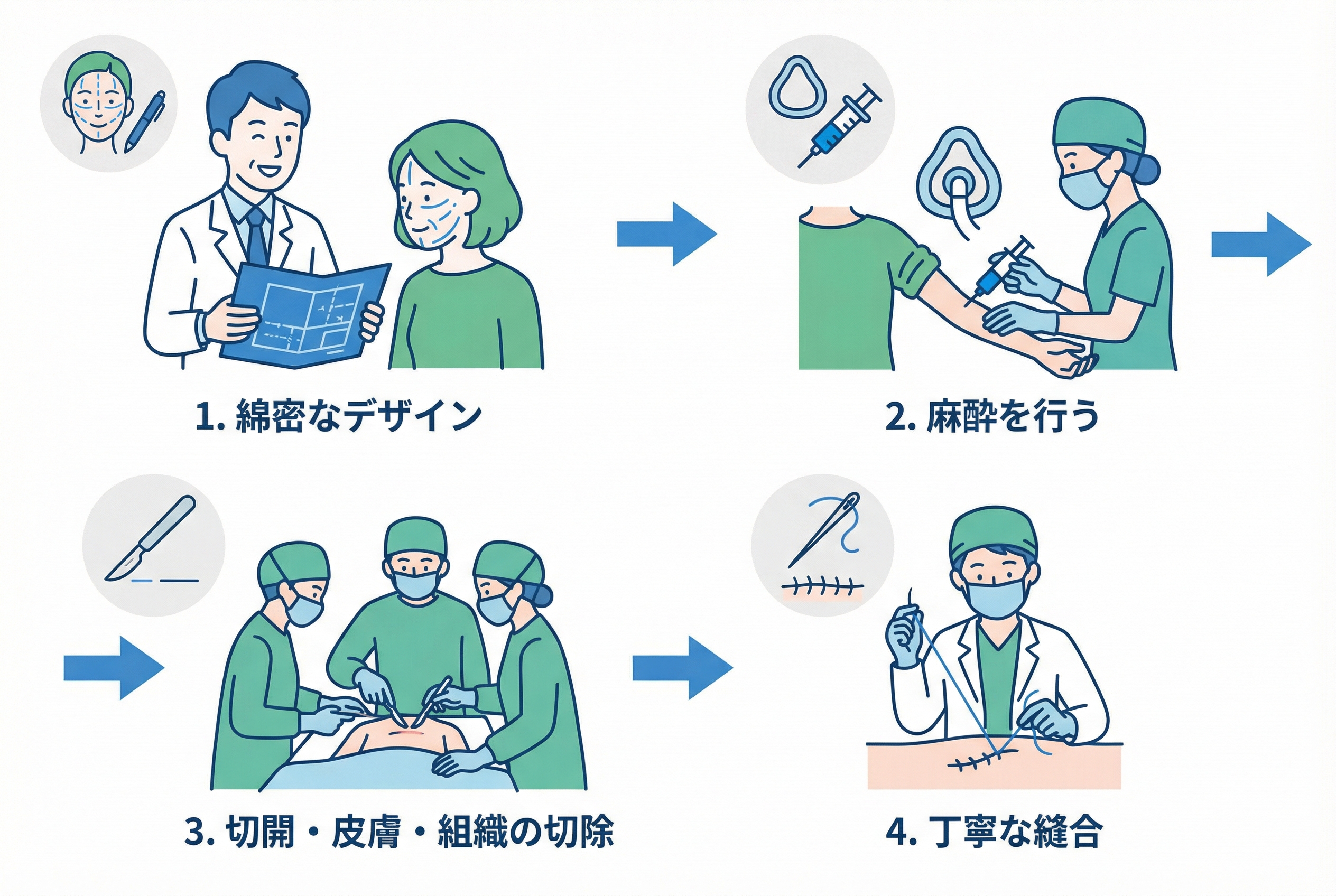 セクション - 画像 1