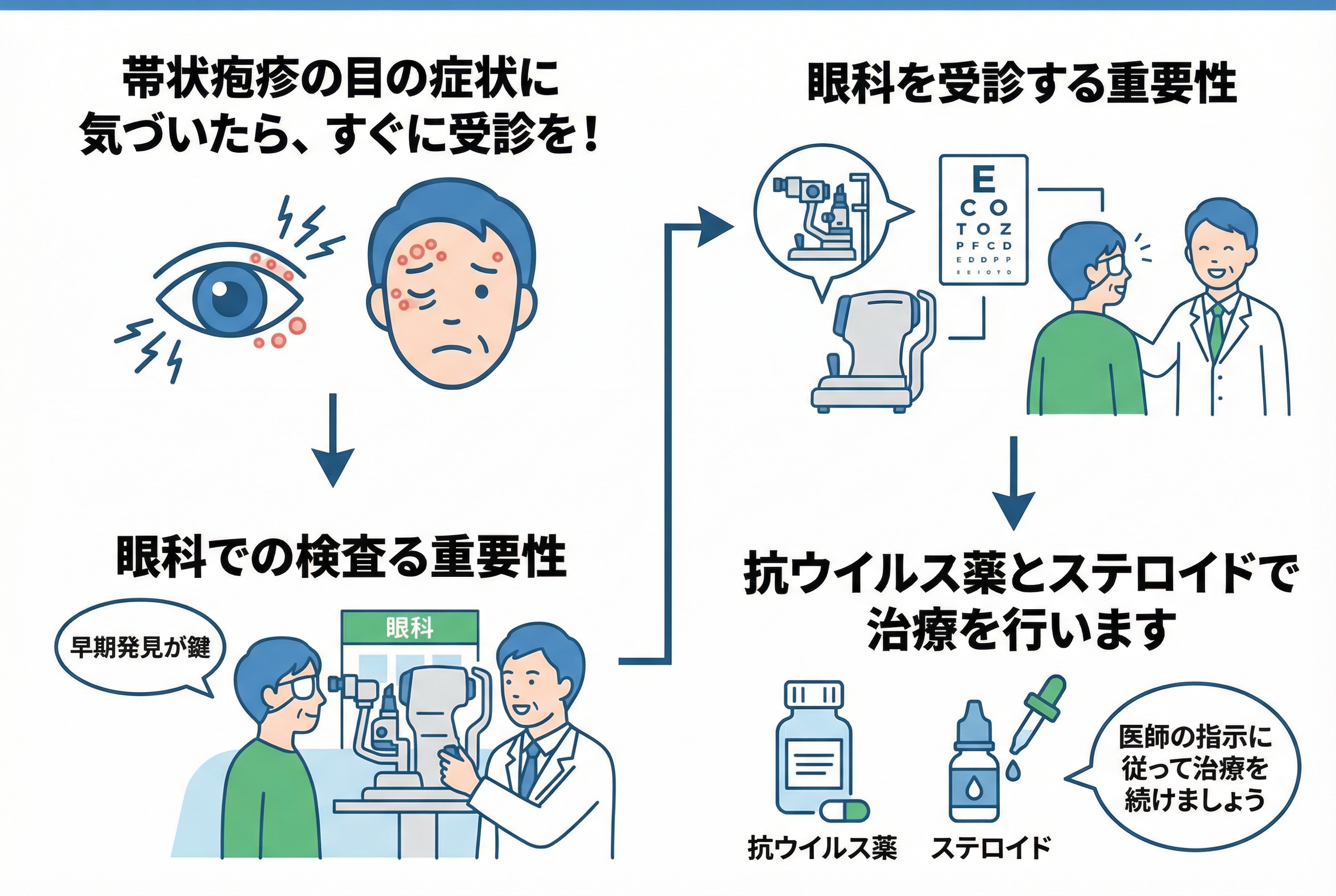 セクション - 画像 1