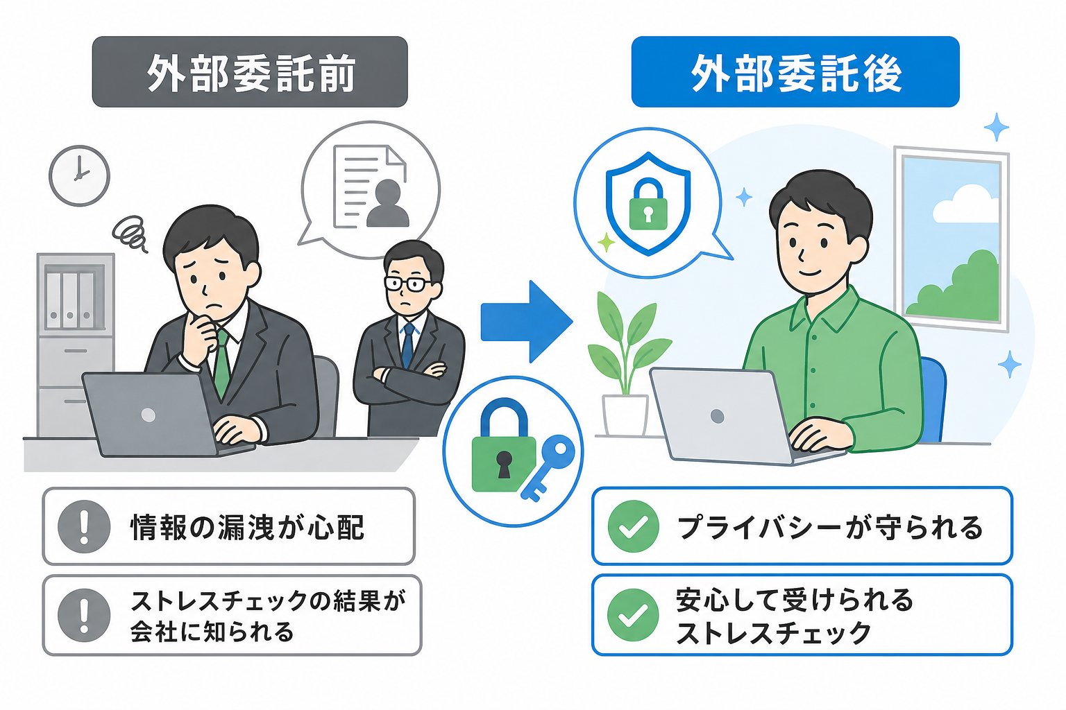 気になる費用と活用できる助成金・補助金