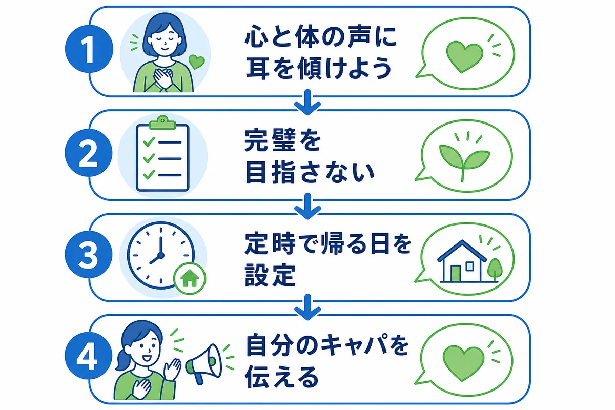 「自分だけじゃなかった」同じ悩みを乗り越えた40代・50代男性の体験談