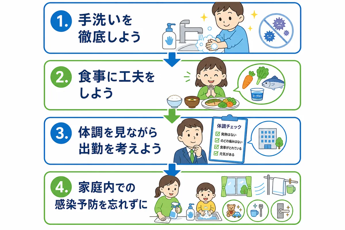 セクション - 画像 1