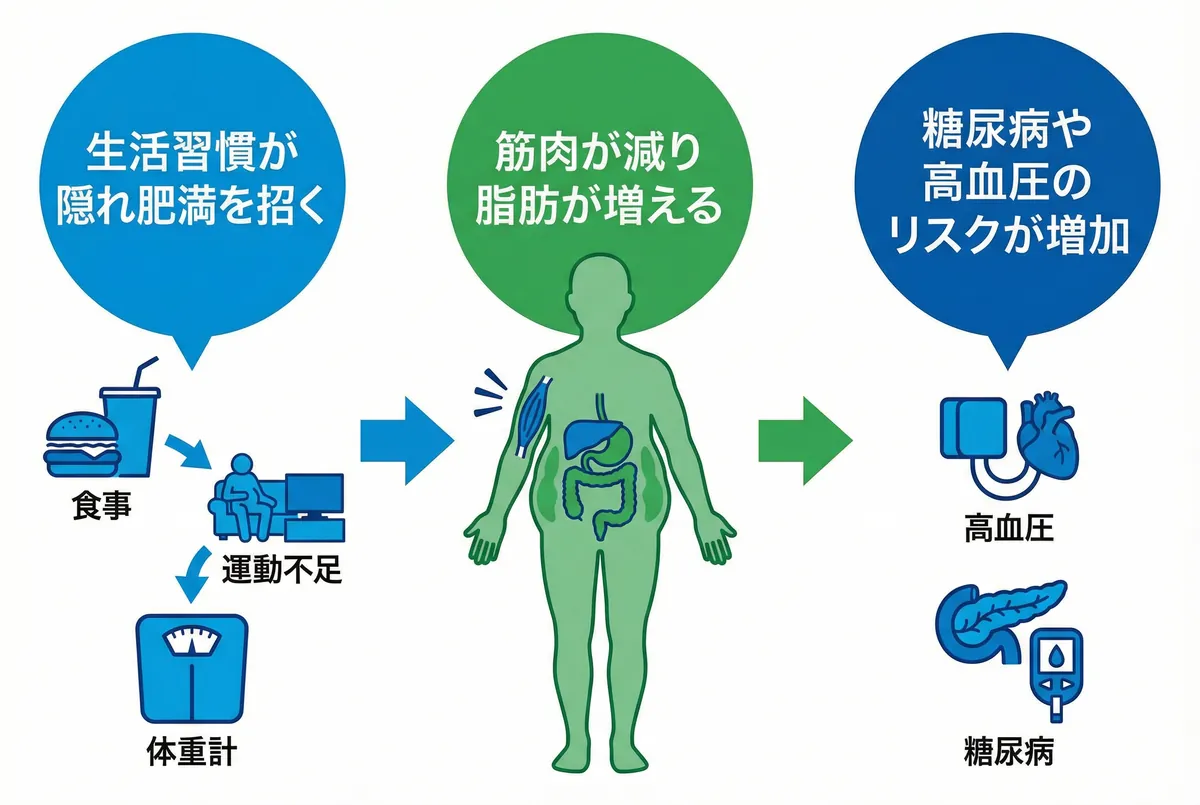 断面画像1
