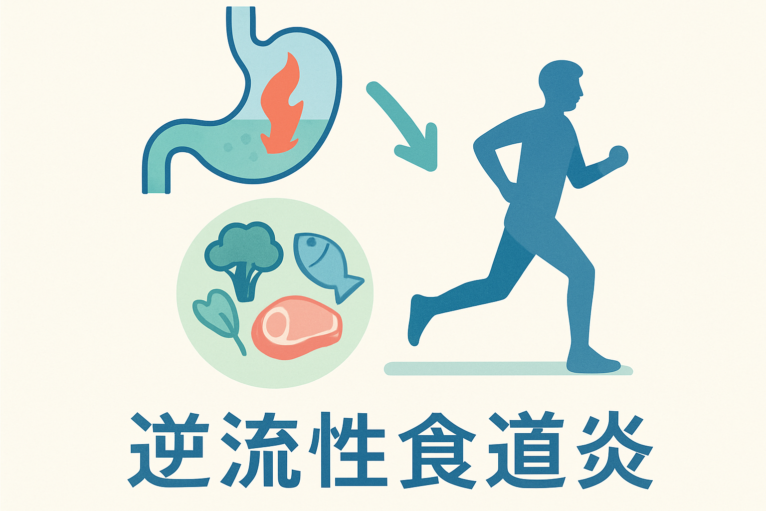 逆流性食道炎を改善!日常生活でできる対策