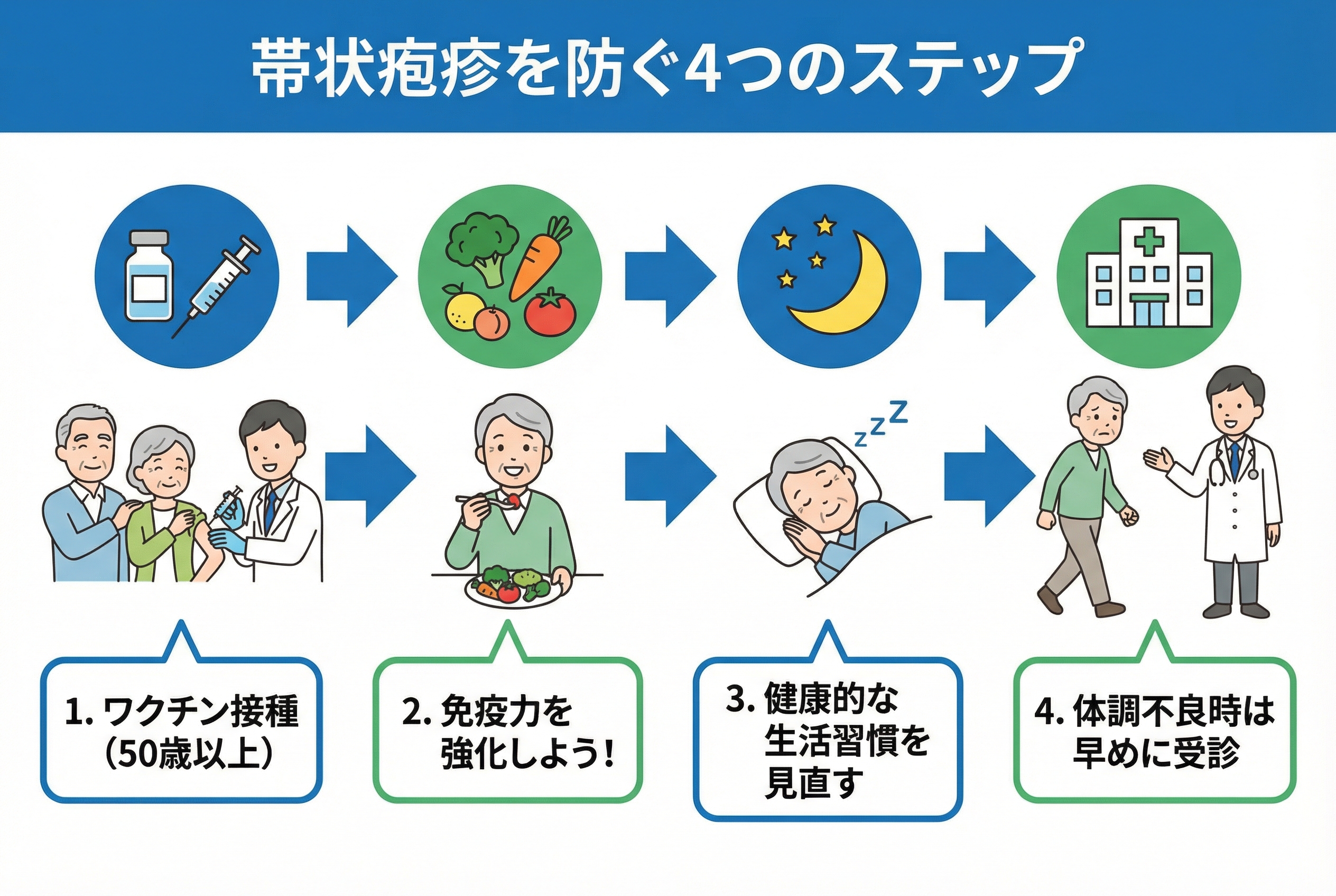 セクション - 画像 1