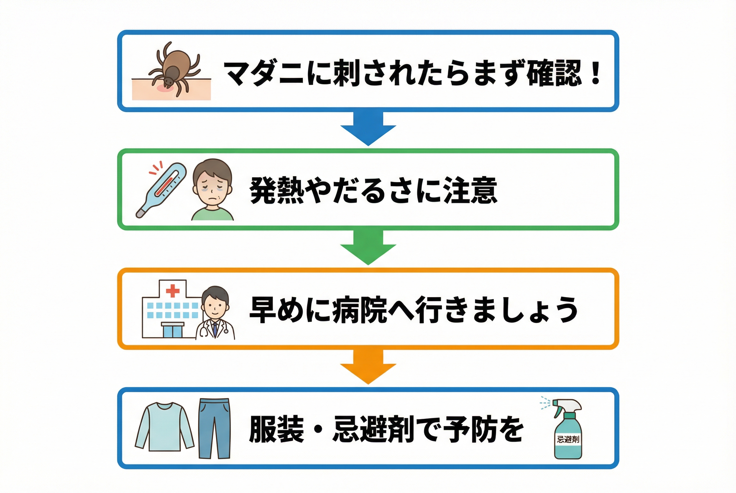 マダニに刺された後の正しい対処法と今すぐできる予防策3つ