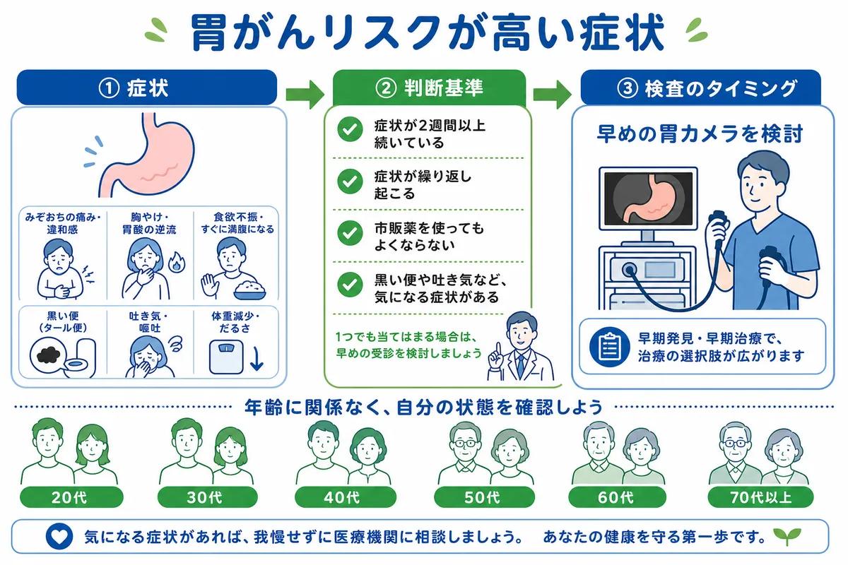 セクション - 画像 1
