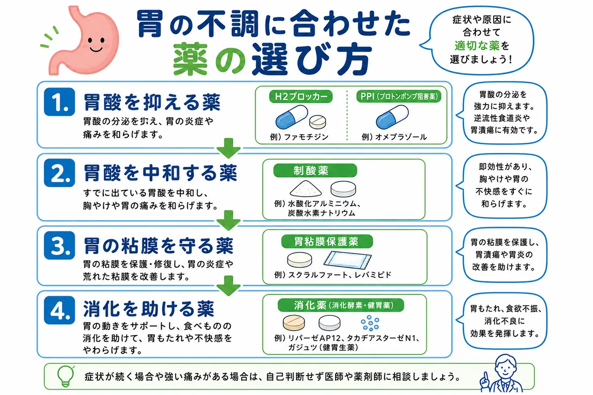 セクション - 画像 1