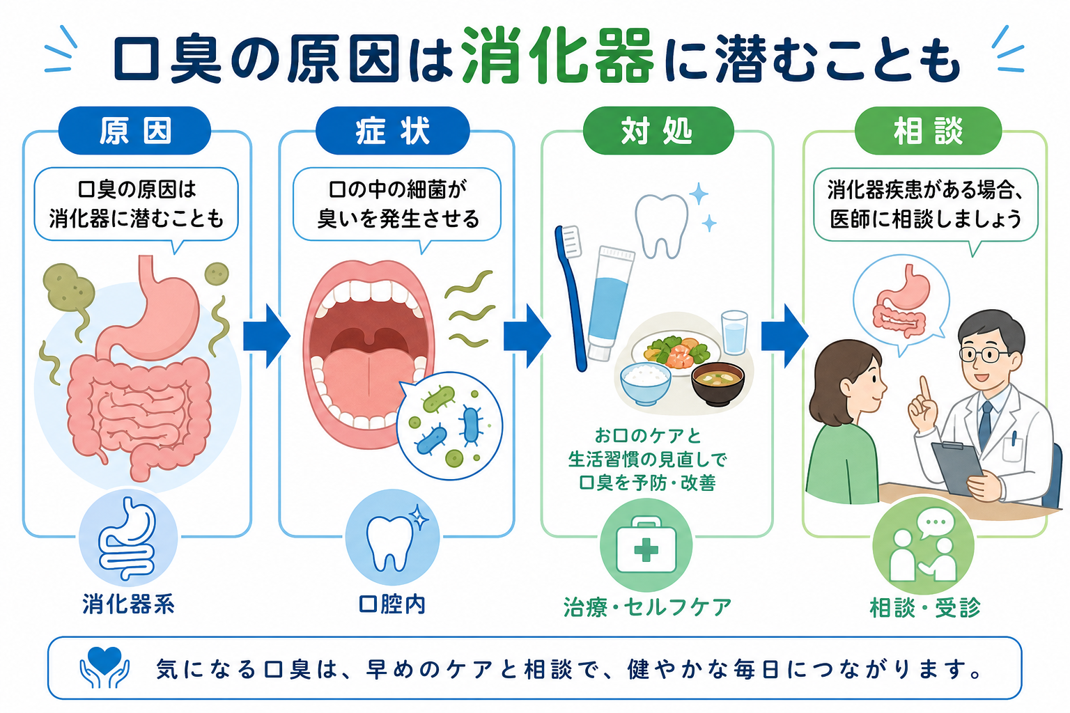 セクション - 画像 1