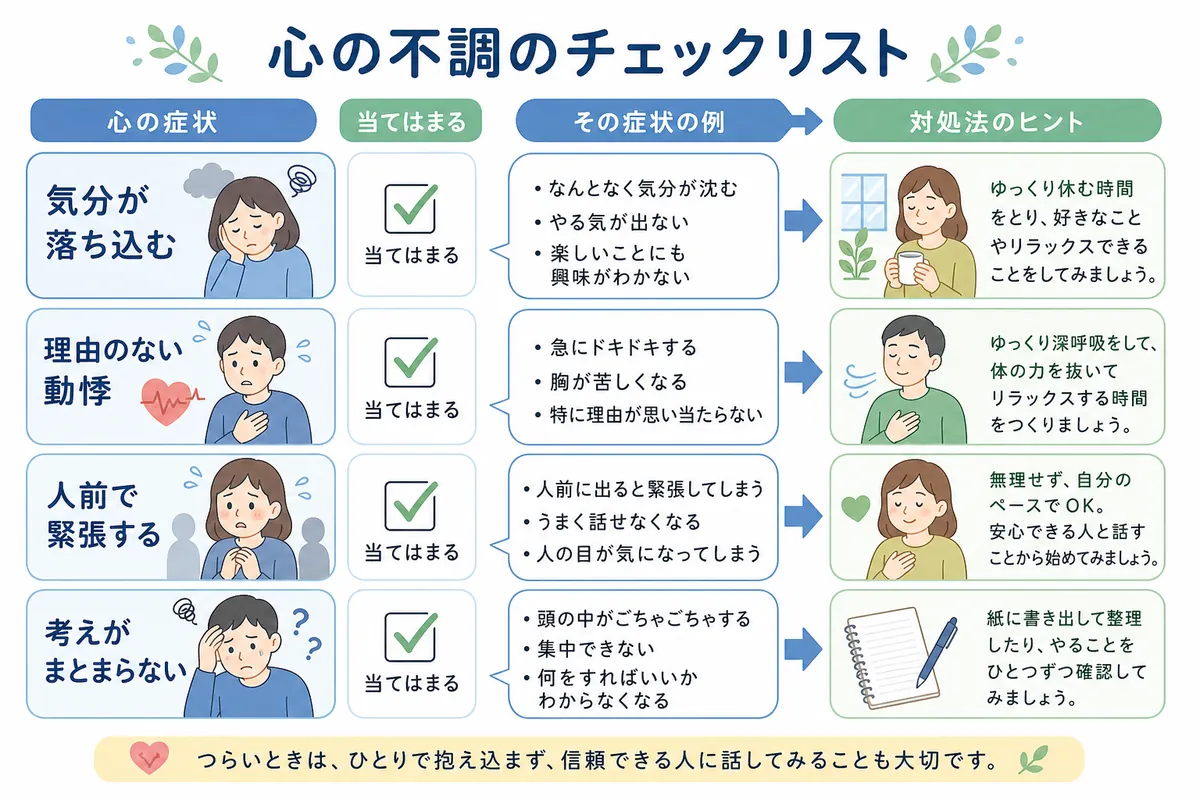 精神科と心療内科の違いは?あなたに合った診療科の選び方