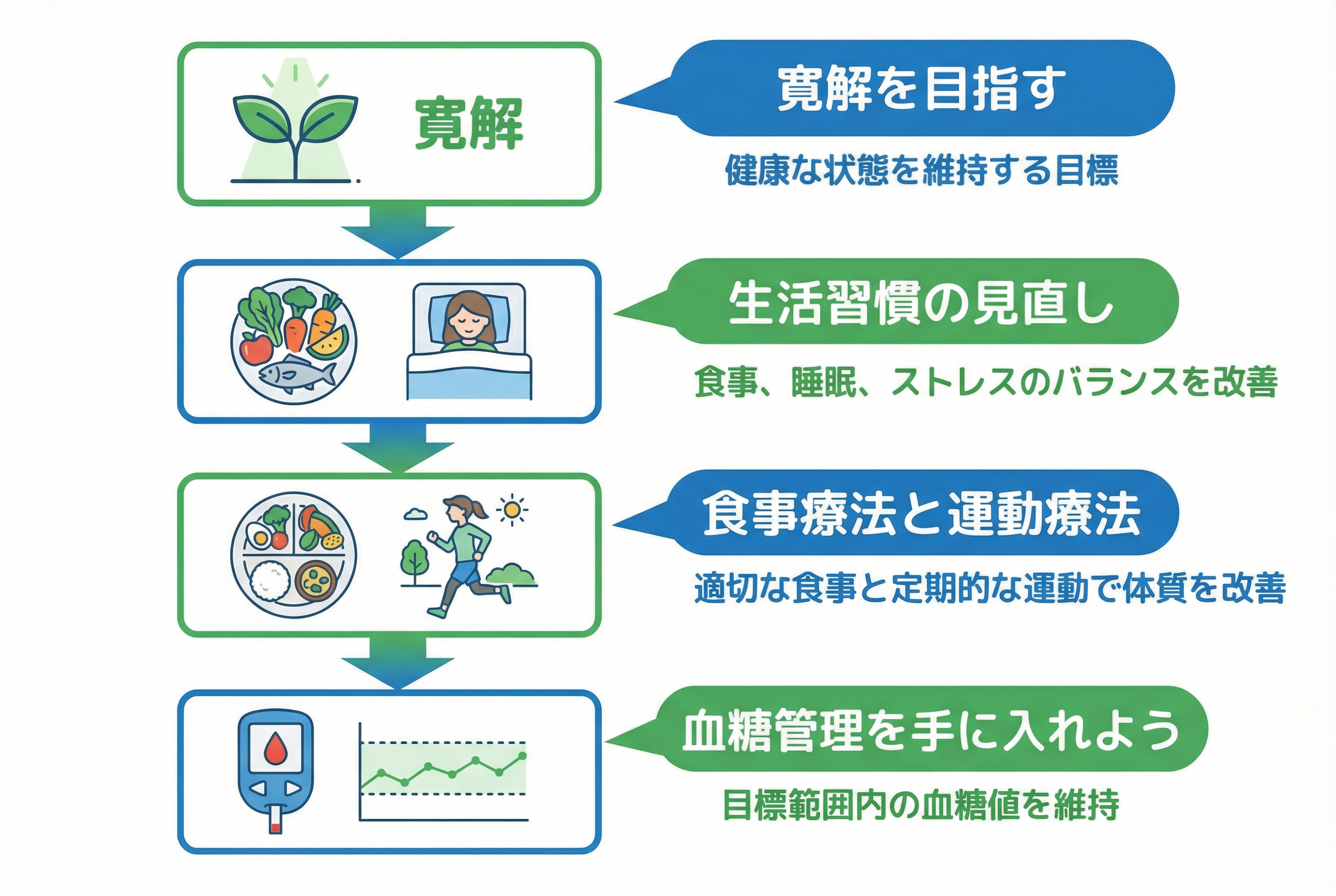 セクション画像1