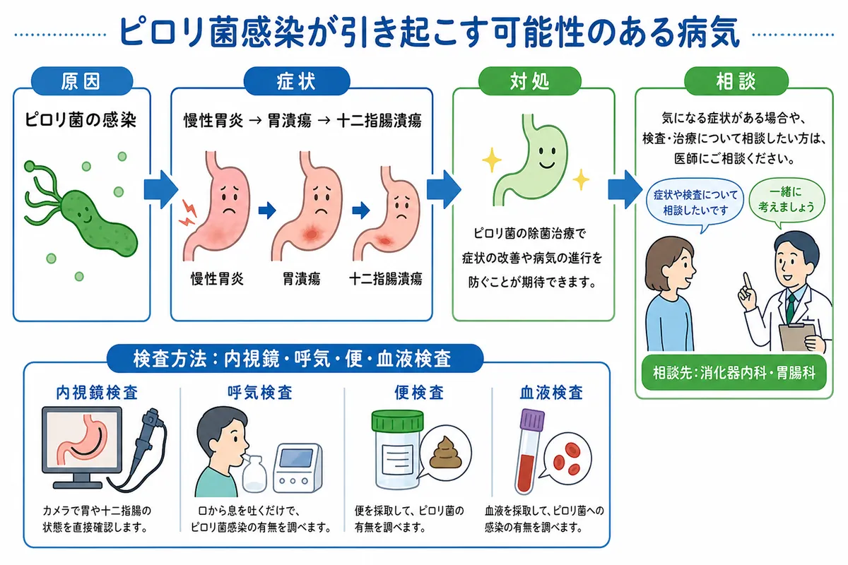 セクション - 画像 1