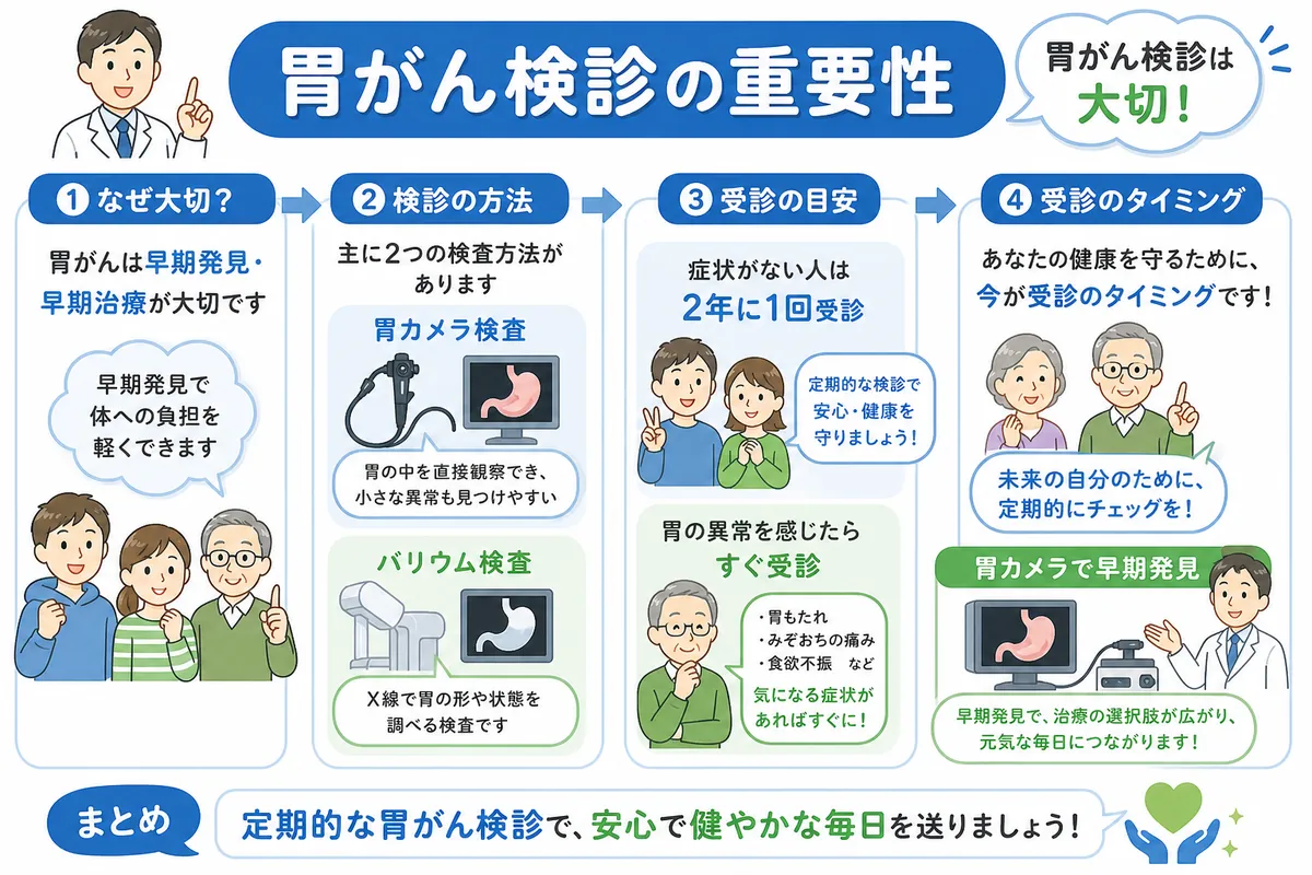 セクション - 画像 1