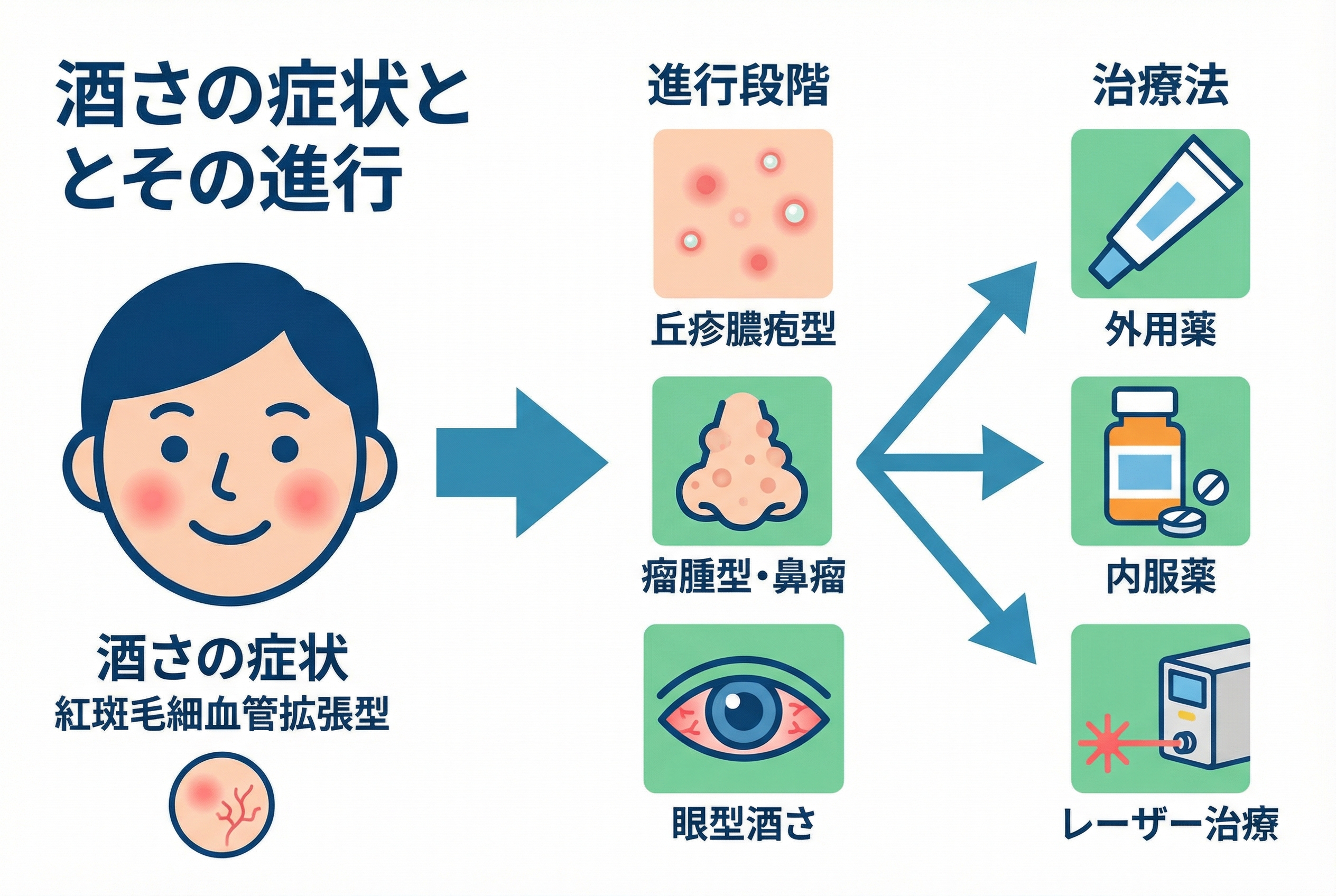 セクション - 画像 1